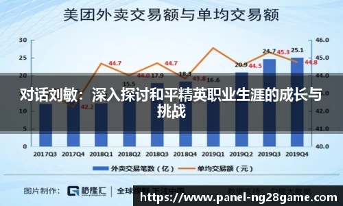 对话刘敏：深入探讨和平精英职业生涯的成长与挑战